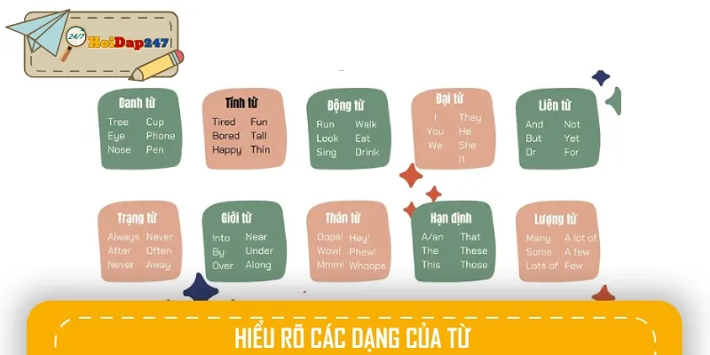 Hiểu rõ được các dạng của từ sẽ giúp bạn ghi nhớ nhanh hơn