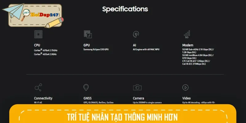 Con chip này còn được nâng cấp AI đạt hiệu suất gấp 4 lần