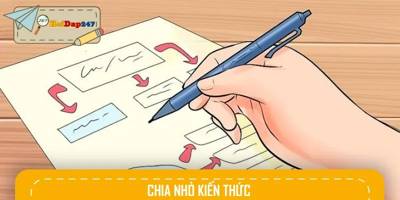 Tách nội dung thành phần nhỏ giúp học thuộc nhanh, tránh quá tải thông tin