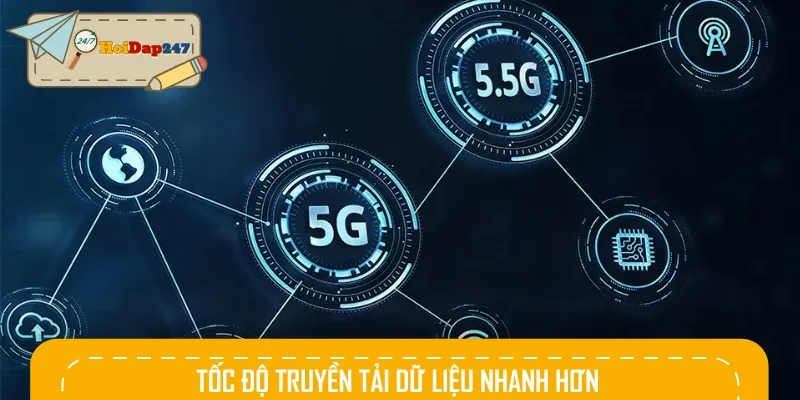 Mạng di động 5.5G cho phép tải dữ liệu nhanh, mượt mà mọi lúc